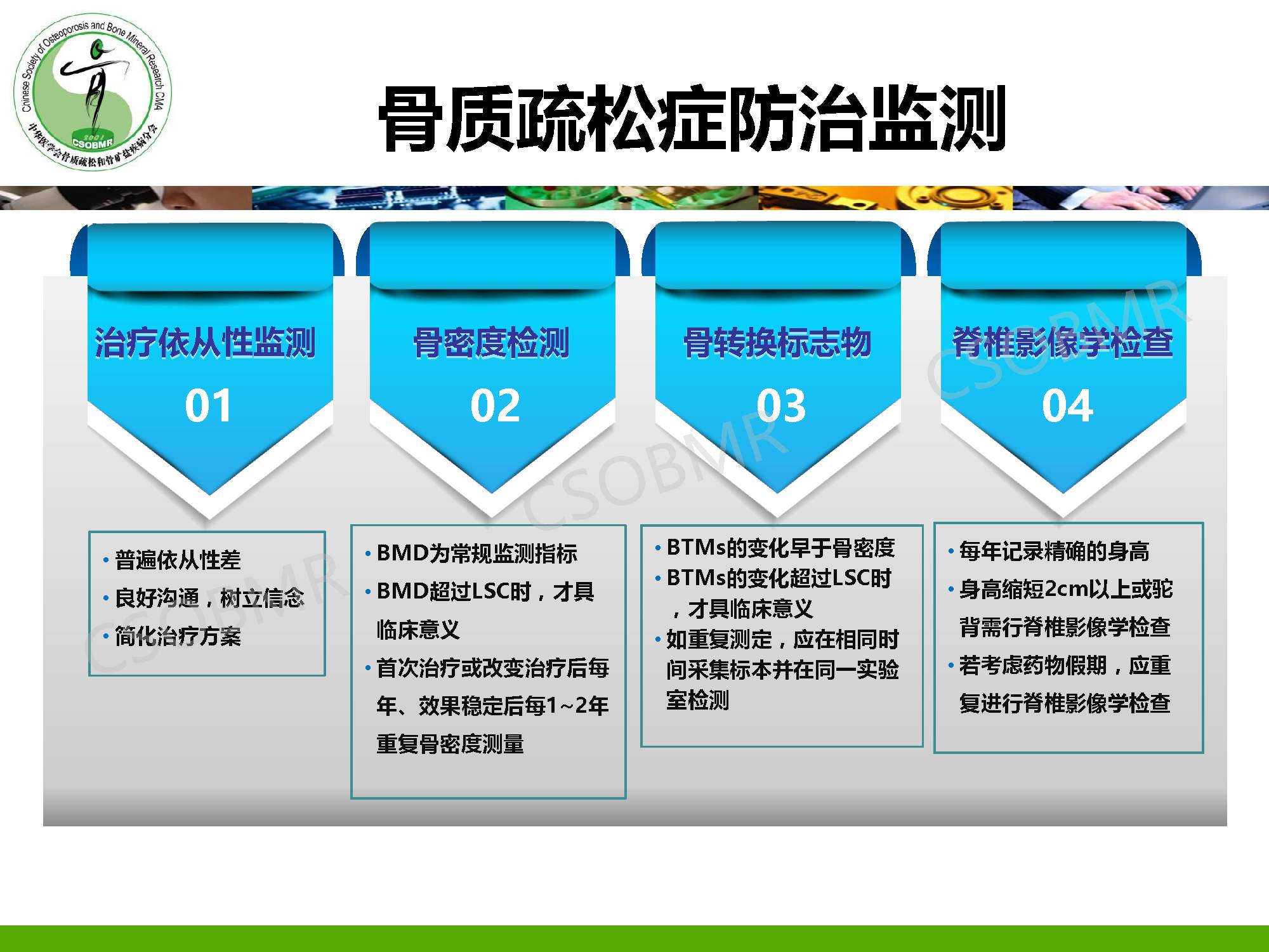 收藏| 骨质疏松的预防及药物治疗