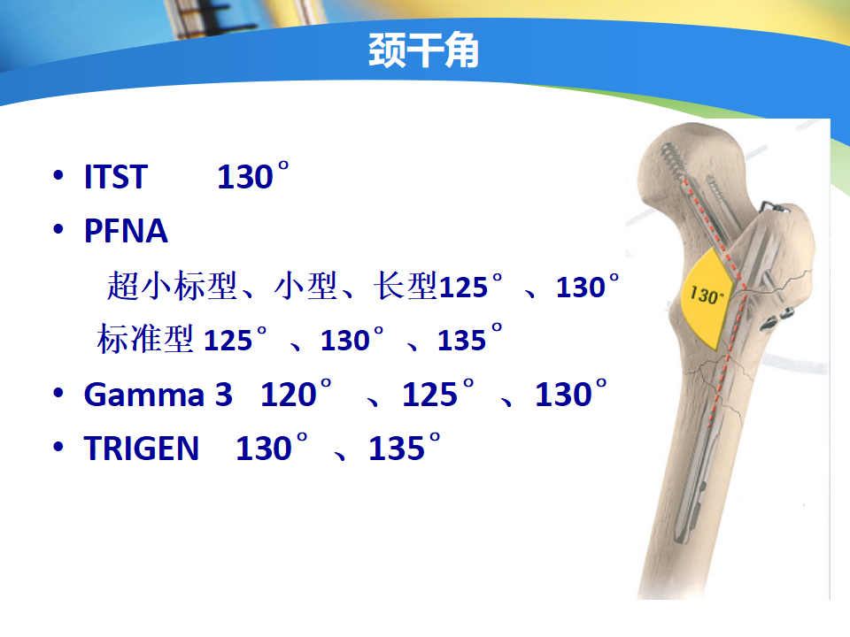 髓内钉治疗股骨近端骨折的要点与手术技巧,详细解析!